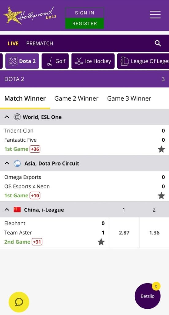 Hollywoodbets dota 2 bets