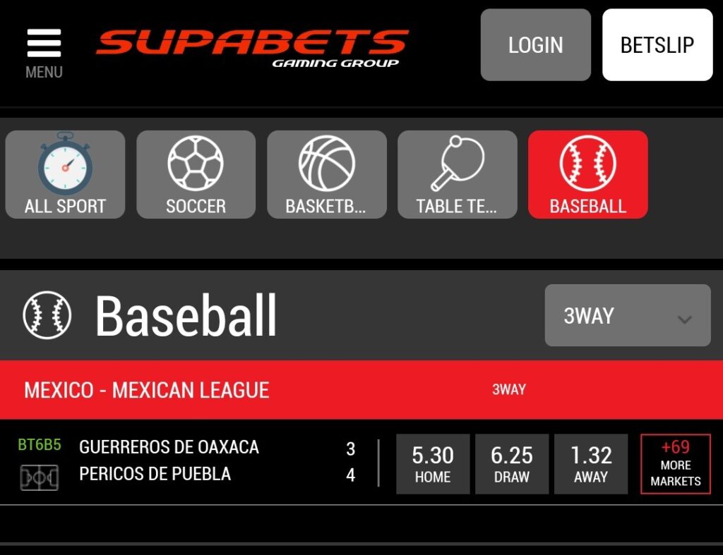 On the web Sports, Numbers & Instantaneous Games Betting inside the South Africa